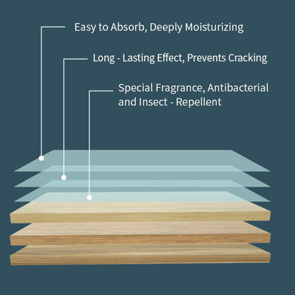30-Pieces Multi-Effect Floor Cleaning Sheets